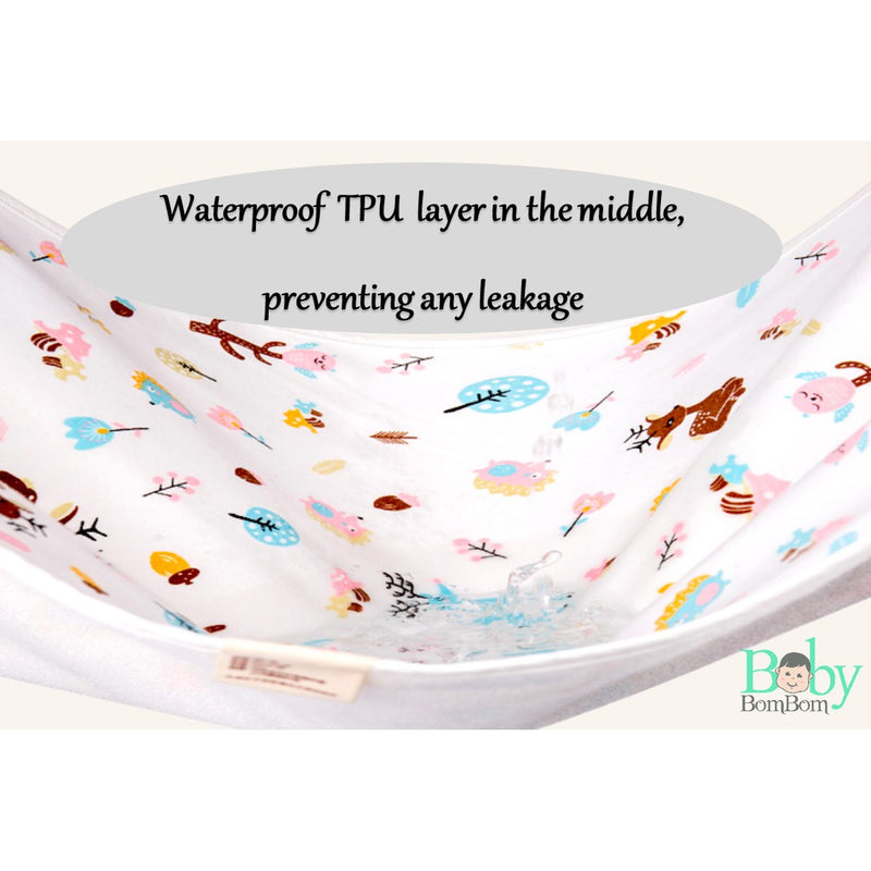 Soft & Waterproof Baby Diaper Changing Mat